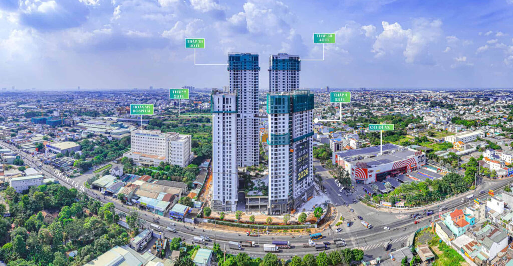Tổng quan Green SKYLINE